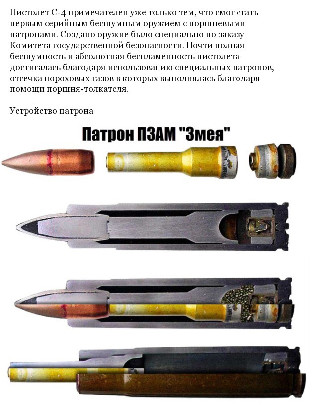 Уникальное оружие КГБ СССР С-4, созданное для агентов разведки(5 фото)
