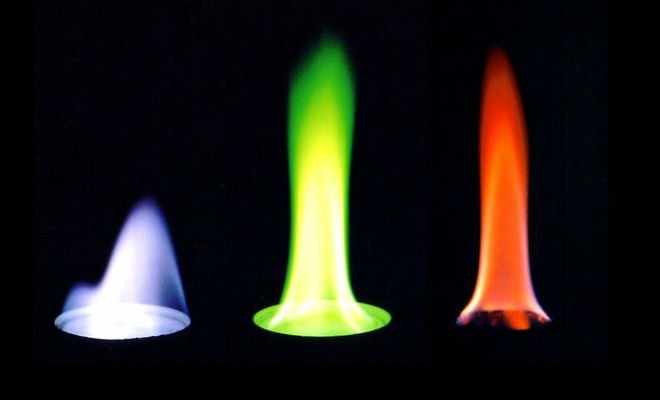 Причины разного цвета огня (3 фото)