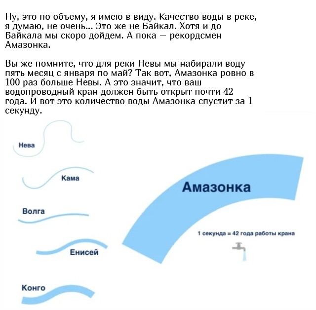 Невероятные объемы воды на простом примере (10 картинок)