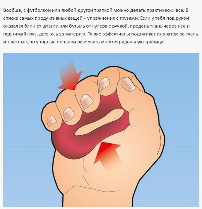Простые упражнения тренирующие все 27 мышц рук (12 фото)