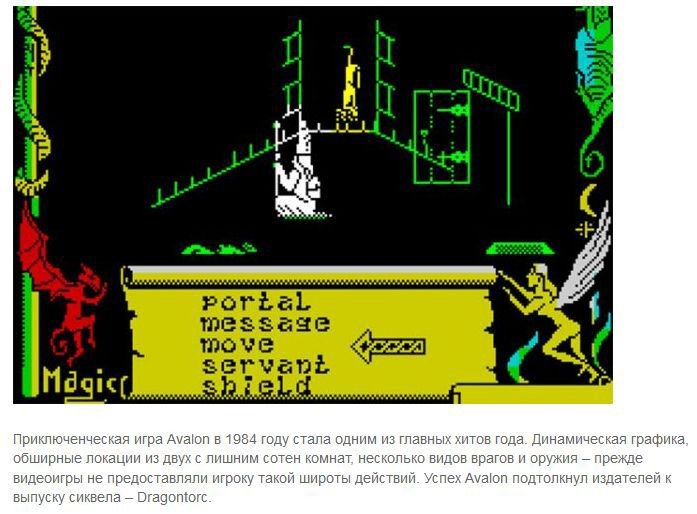 Компьютерные игры 1980-х годов (11 фото)