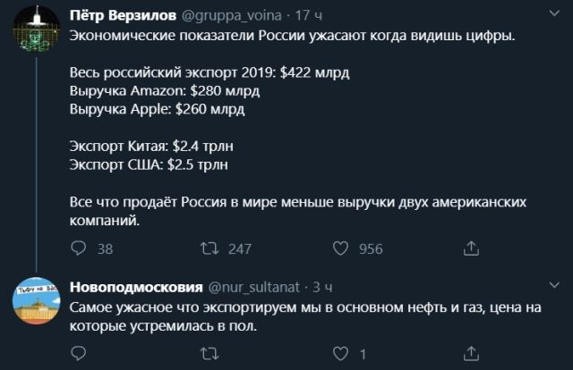Обвал рубля и цен на нефть реакция пользователей соцсетей (6 фото)