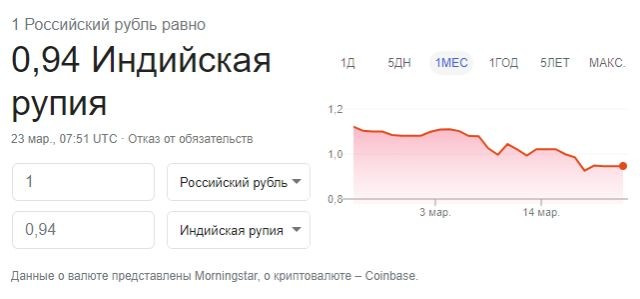 Новый рекорд: российская пшеница обошла нефть по стоимости (2 фото)