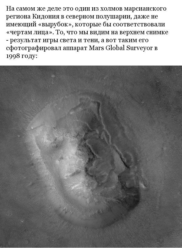 Необычные предметы в кадре на снимках с планеты "Марс" (15 фото)