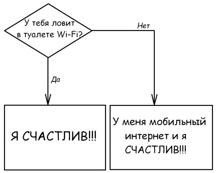 Веселые картинки 04.10.2014 (17 фото)