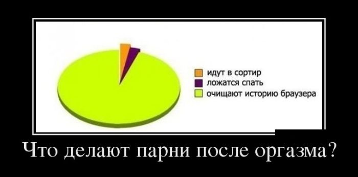 Демотиваторы 13.10.2014 (30 фото)