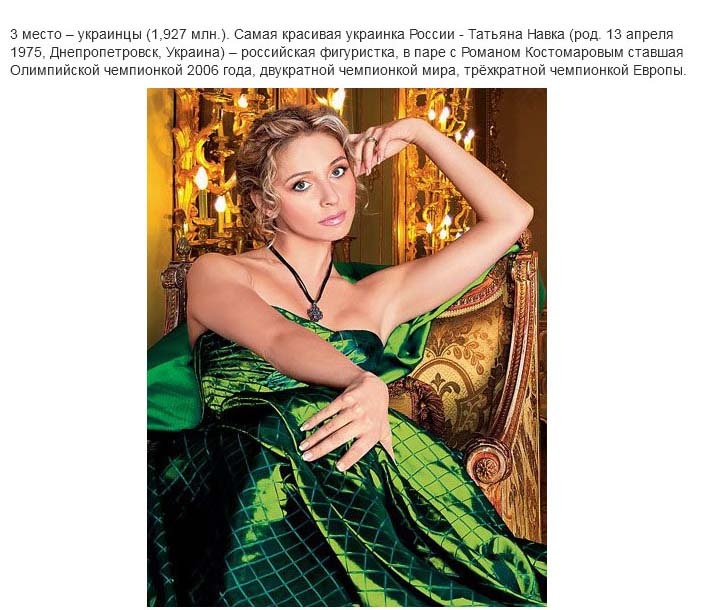 Топ красивых представительниц различных народов России (39 фото)