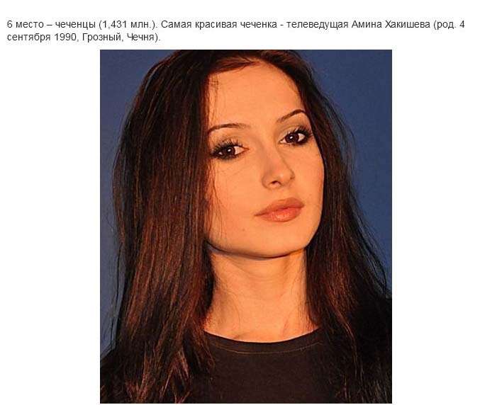 Топ красивых представительниц различных народов России (39 фото)