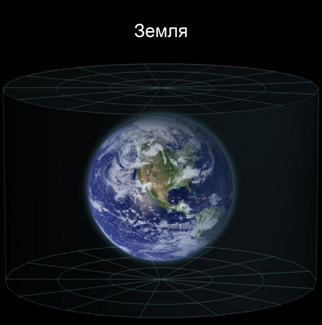 Большой-большой космос и наше место в нем (31 фото)