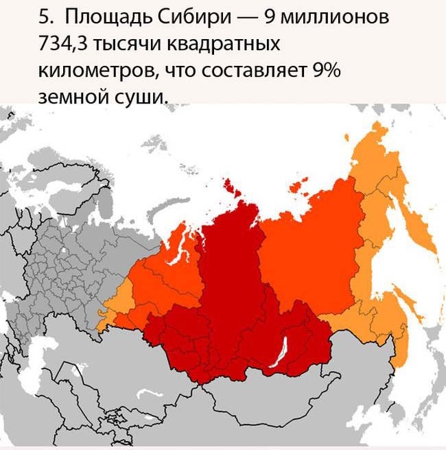 Россия в 30 интересных фактах (35 фото)
