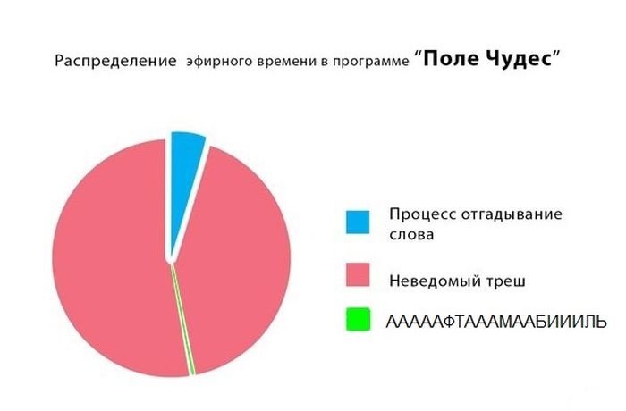 Веселые картинки 05.01.2015 (25 картинок)
