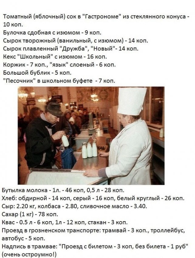 Цены в СССР (15 скриншотов)