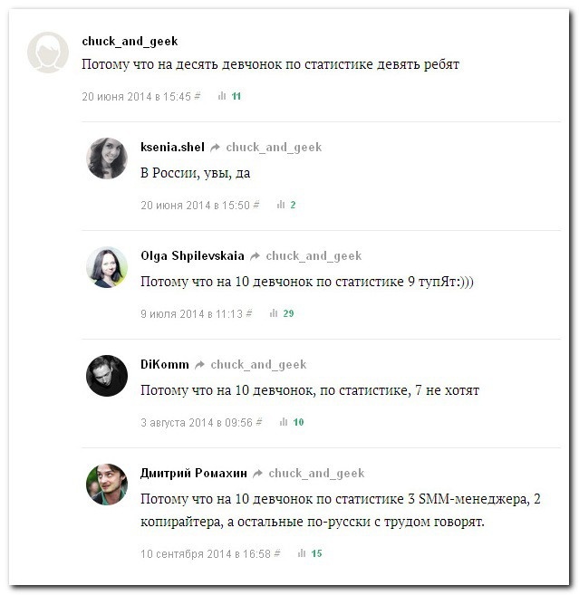 Подборка смешных комментариев из соцсетей 20.02.2015 (29 скринов)