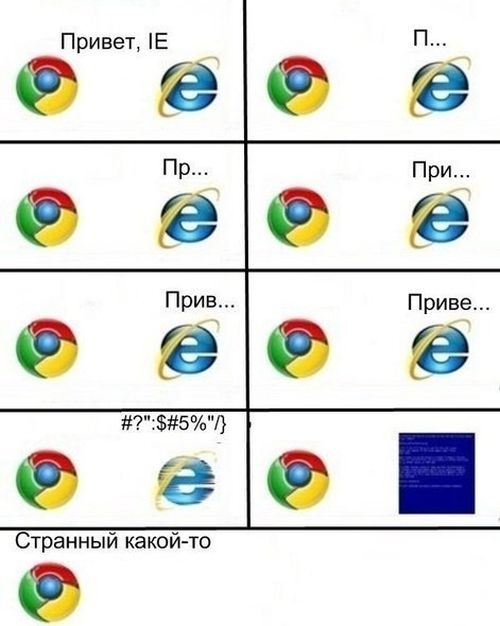 Подборка комиксов об Internet Explorer (20 фото)