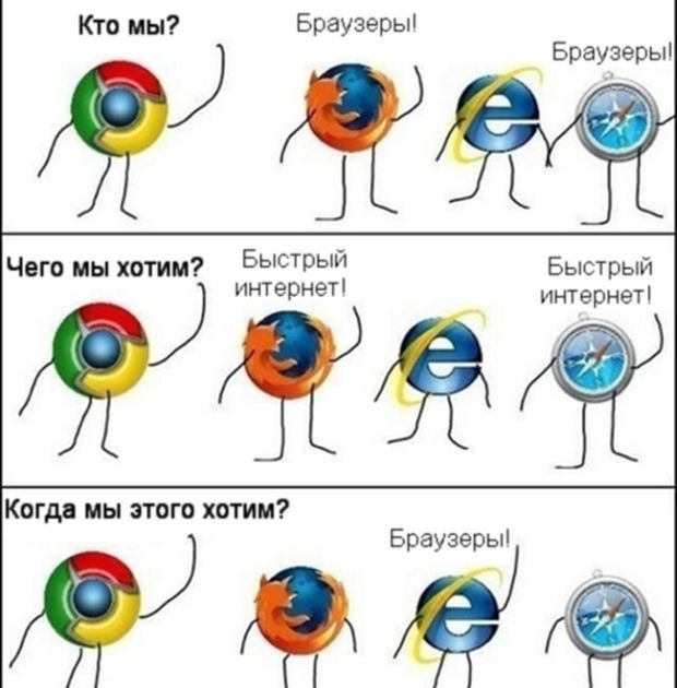 Подборка комиксов об Internet Explorer (20 фото)