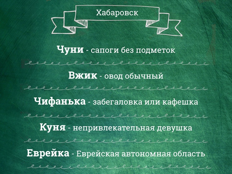 Региональный сленг нашей страны