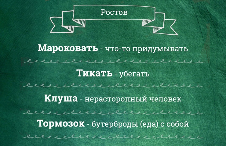 Региональный сленг нашей страны