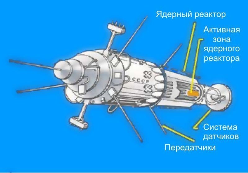 Наиболее известные падения обломков космических аппаратов на Землю (12 фото)