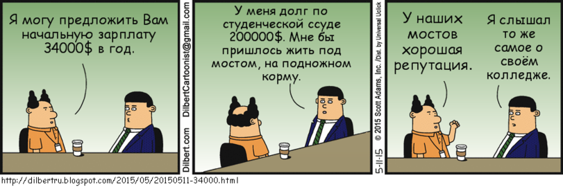 Подборка забавных комиксов 12.05.2015 (20 комиксов)