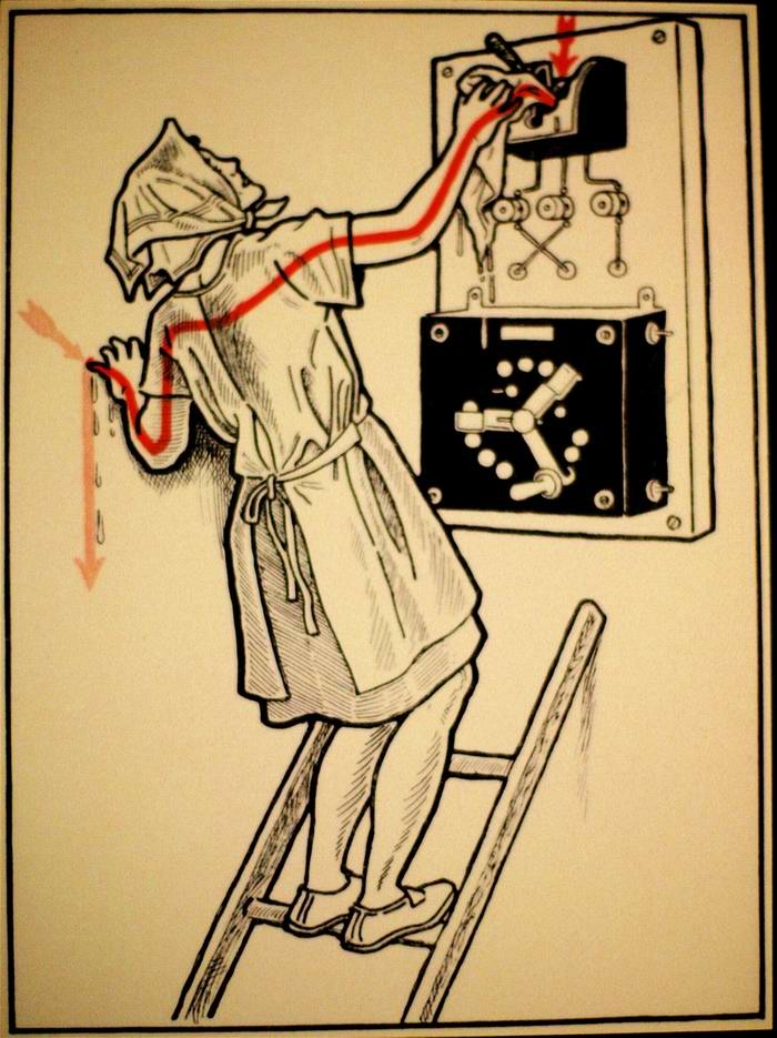 Техника безопасности в картинках по книге 1933 года (30 картинок)