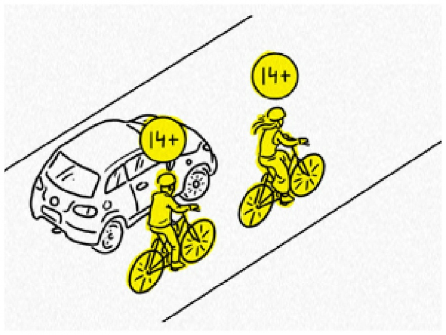 Правила поведения на дорогах для велосипедистов (11 фото)