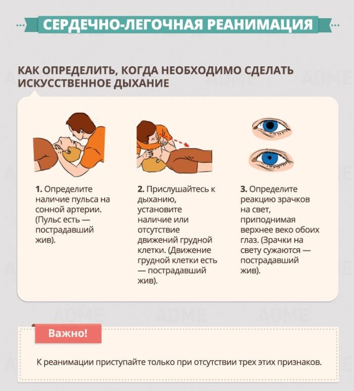 Рекомендации по оказанию первой медицинской помощи (21 картинка)