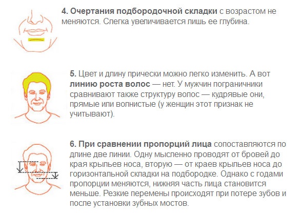 Как пограничник сверяет ваше лицо с фотографией в паспорте