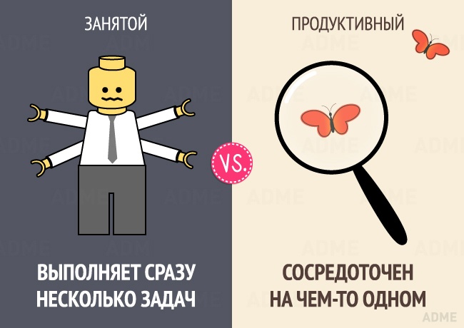 Что значит быть продуктивным?