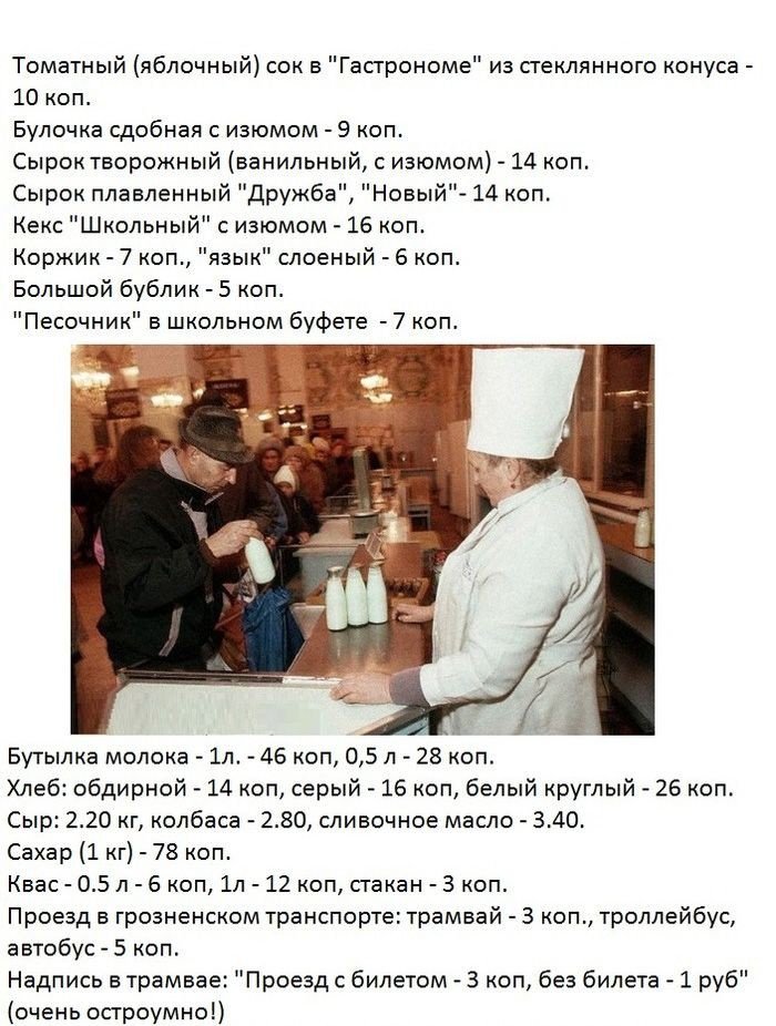 Цены в Советском Союзе