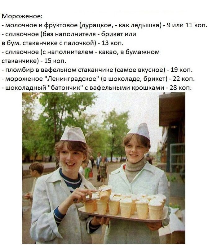 Цены в Советском Союзе