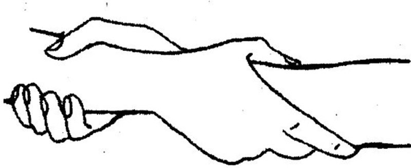Инересные факты о мужском рукопожатии
