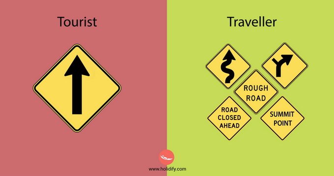 Туристы и путешественники