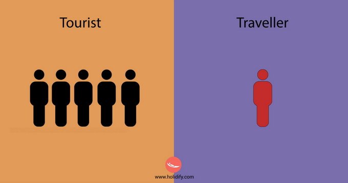 Туристы и путешественники
