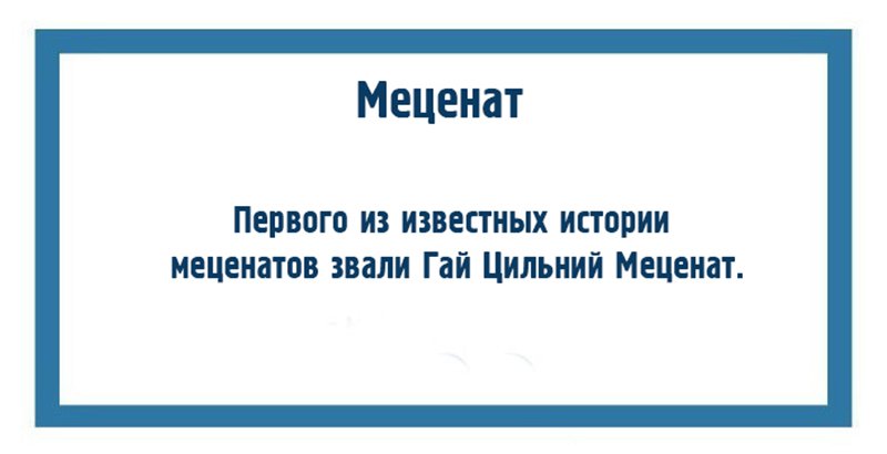 15 открыток о происхождении некоторых слов