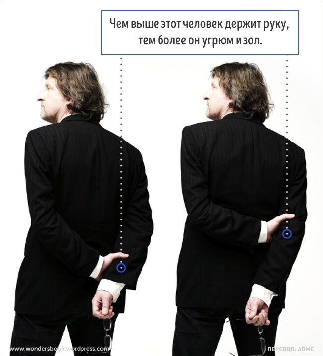 Секреты языка тела