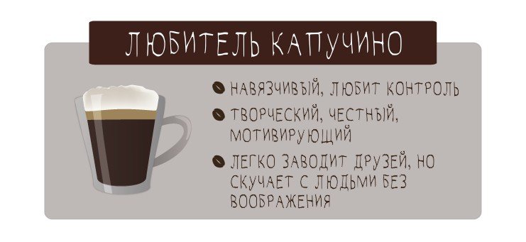 Что расскажет о вас кофе?