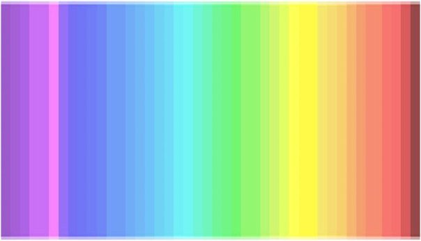 Только 25% людей видят все оттенки этого спектра