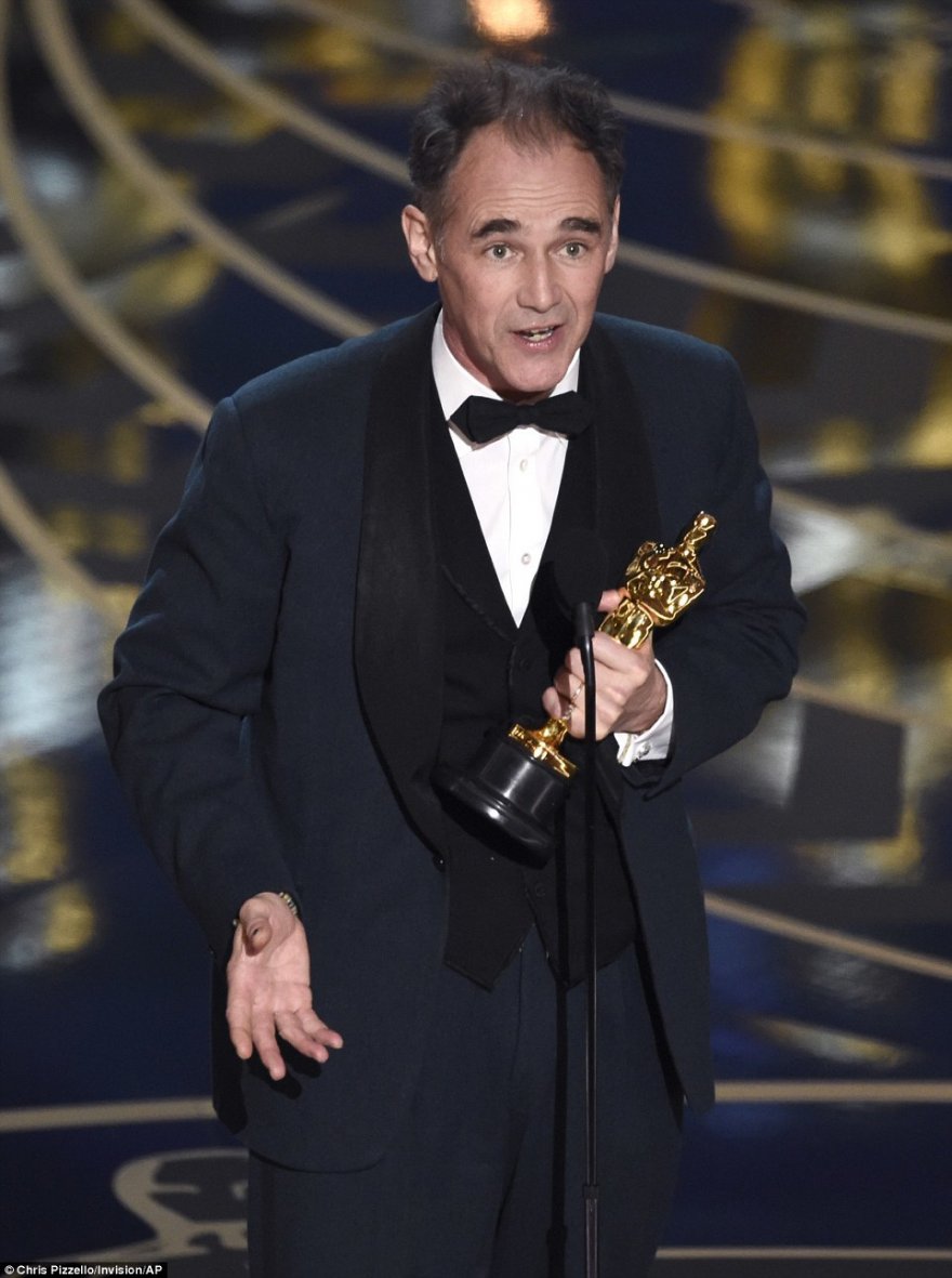 «Оскар»: 88-я церемония награждения