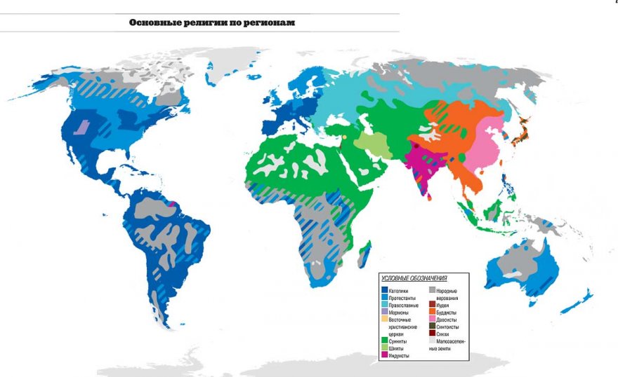 Основные религии по числу приверженцев