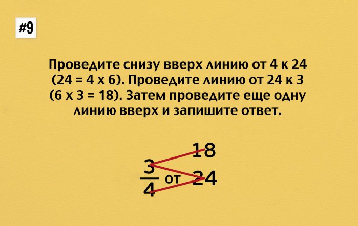 Математические подсказки, которые научат вас считать очень быстро