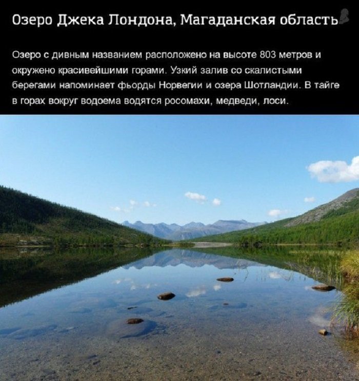 Интересные места в России