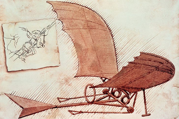Коллекция революционных идей Леонардо да Винчи