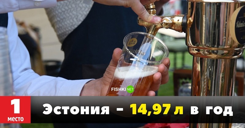 Кто больше пьёт? Топ-25 самых пьющих стран мира	(26 фото)