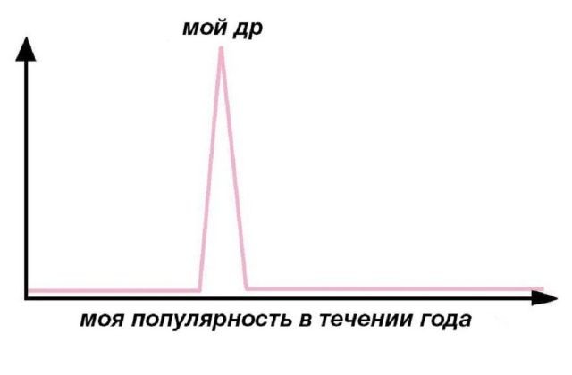 Смешные комиксы (20 фото)