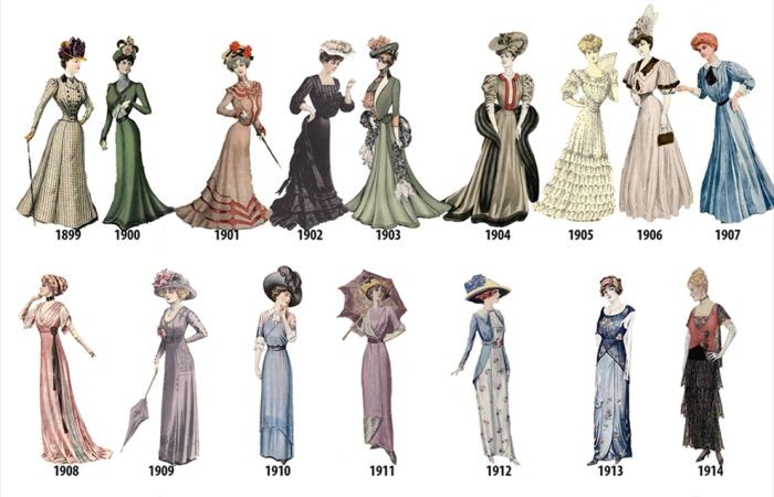 Как менялась мода на женские наряды с 1784 по 1970 год (12 фото)