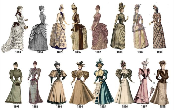 Как менялась мода на женские наряды с 1784 по 1970 год (12 фото)