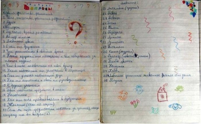 Как изменились привычные вещи за четверть века (18 фото)