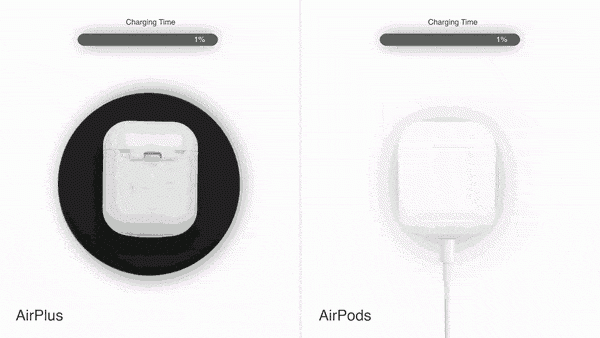 Ударопрочный кейс с беспроводной зарядкой для Apple AirPods 