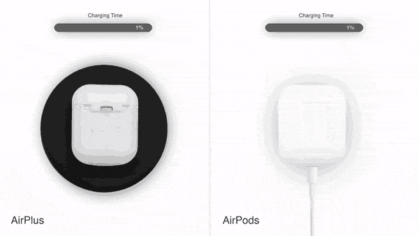 Ударопрочный кейс с беспроводной зарядкой для Apple AirPods (13 фото + видео)