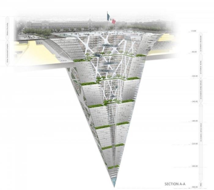 Землескреб - небоскреб к центру земли (5 фото)
